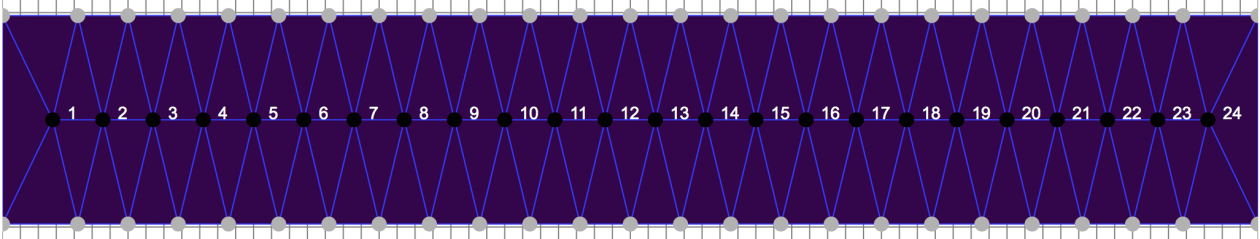 MIAP (Manifold-Interface Amplitude Panning)